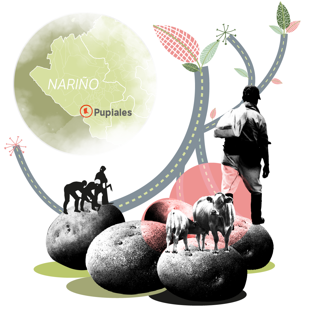 Pupiales, Nariño