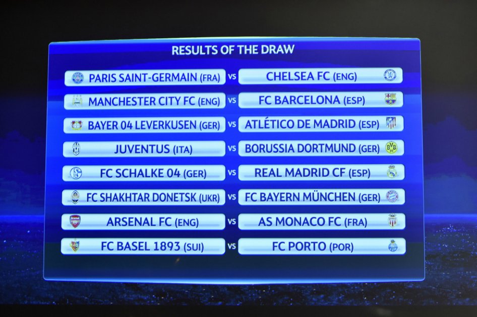 Definidos los octavos de final de la Liga de Campeones