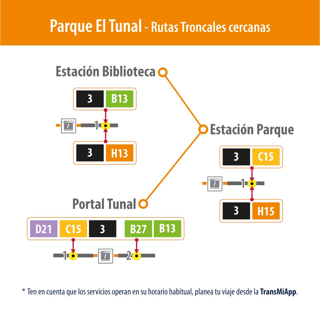 Horarios extendidos de Transmilenio y Sitp.
