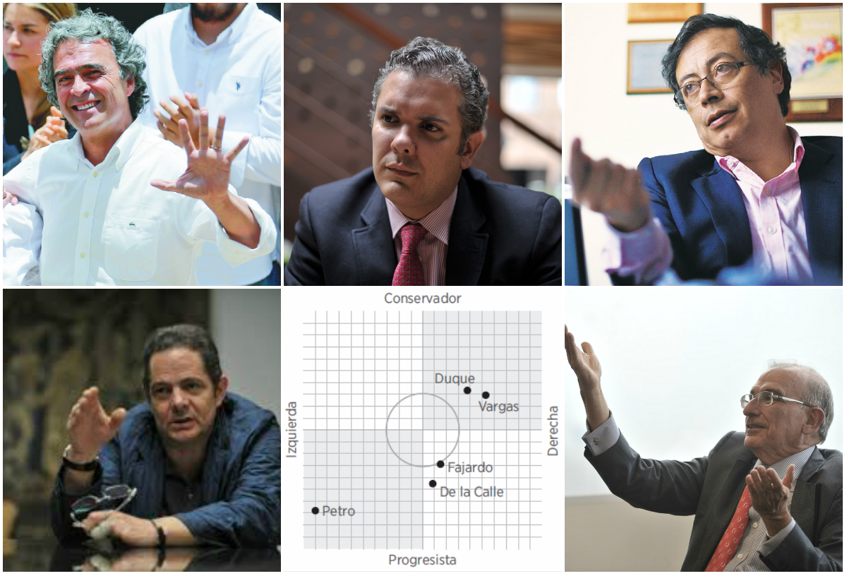Los candidatos presidenciales y la disputa por el centro