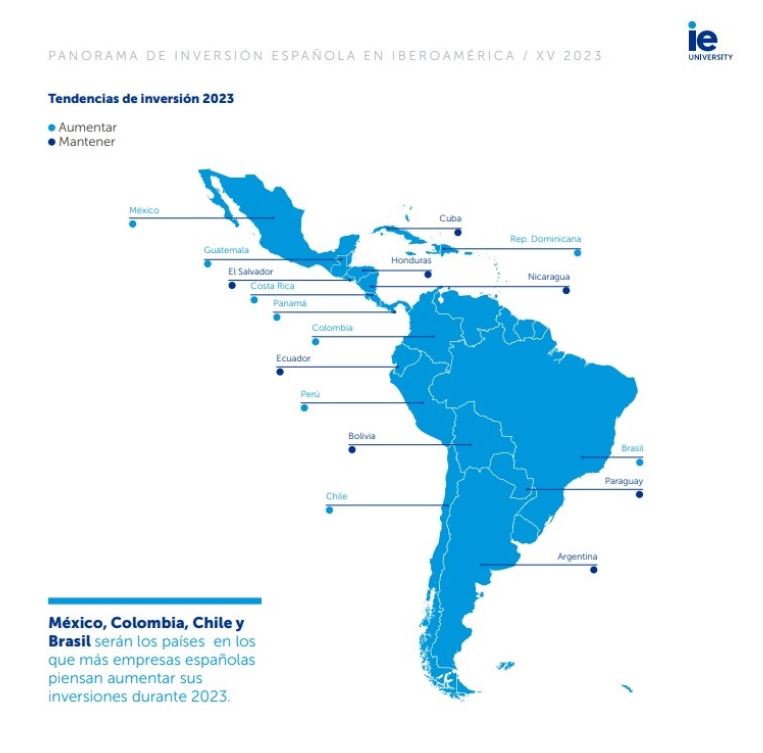 Gráfica 3.