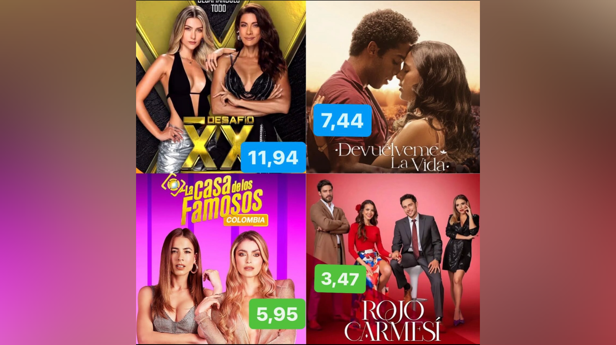 RATING COLOMBIA