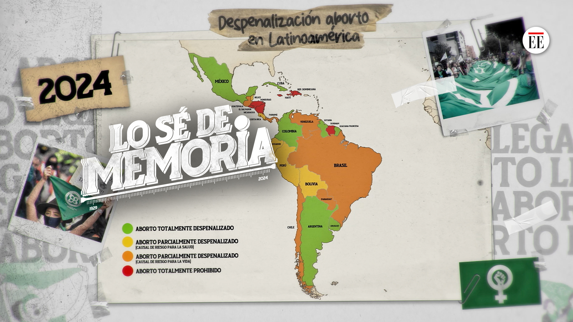 Derecho al aborto en Colombia: historia, mitos y personajes (Lo sé de memoria, 18)
