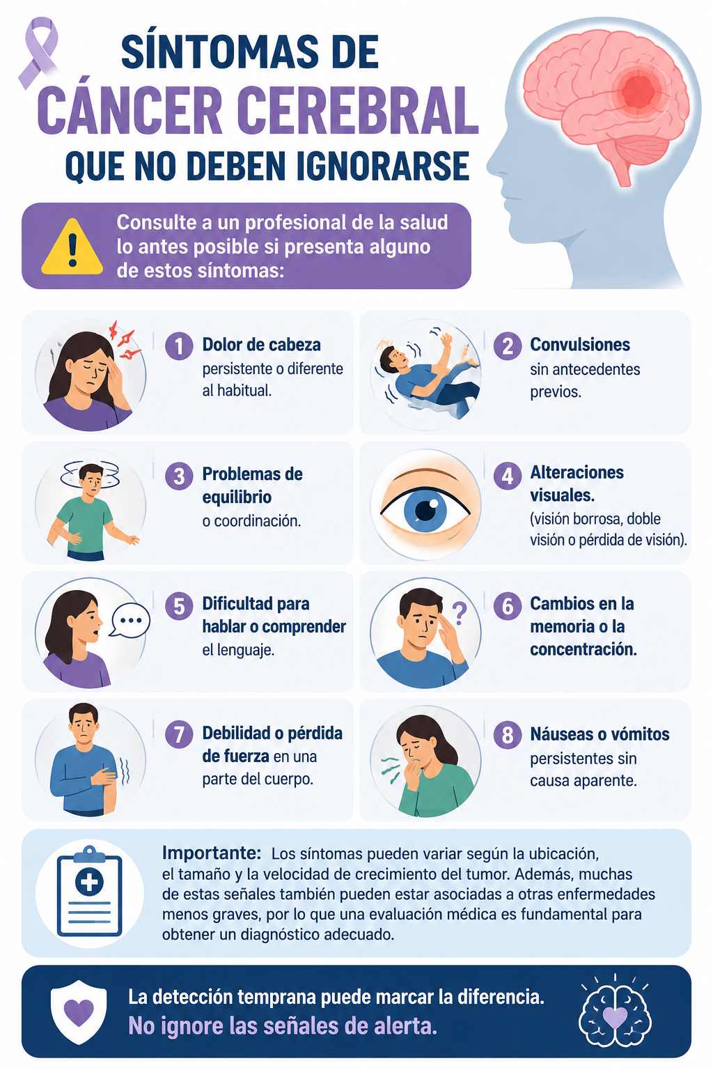 Cáncer cerebral: síntomas, tipos y tratamientos actuales explicados