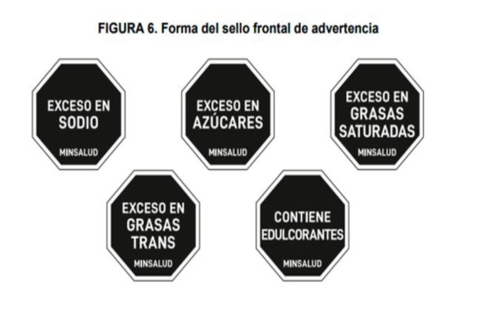 Este es el nuevo etiquetado que propone el Minsalud para la comida chatarra