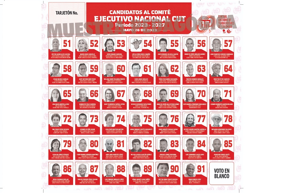 Tarjerón elecciones CUT.