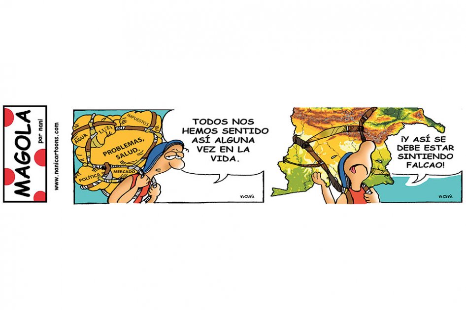 El peso