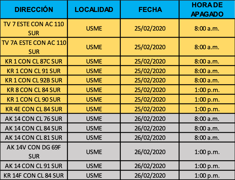 Cortesía SDMCortesía SDMComo medida de contingencia mientras se adelantan las labores, se instalará un Plan de Manejo de Tráfico (PMT) en cada intervención. Este consiste en ubicar señalización para que los conductores identifiquen que hay un equipo técnico realizando los cambios. Con el PMT se espera que se organicen los flujos vehiculares y se prevengan los siniestros viales.