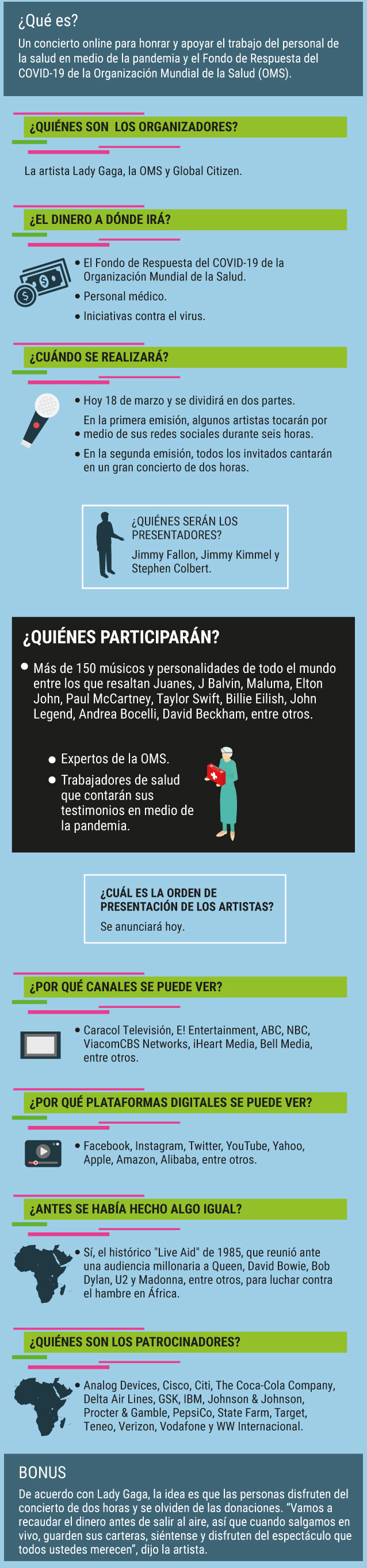 * Estamos cubriendo de manera responsable esta pandemia, parte de eso es dejar sin restricción todos los contenidos sobre el tema que puedes consultar en el especial sobreCoronavirus.