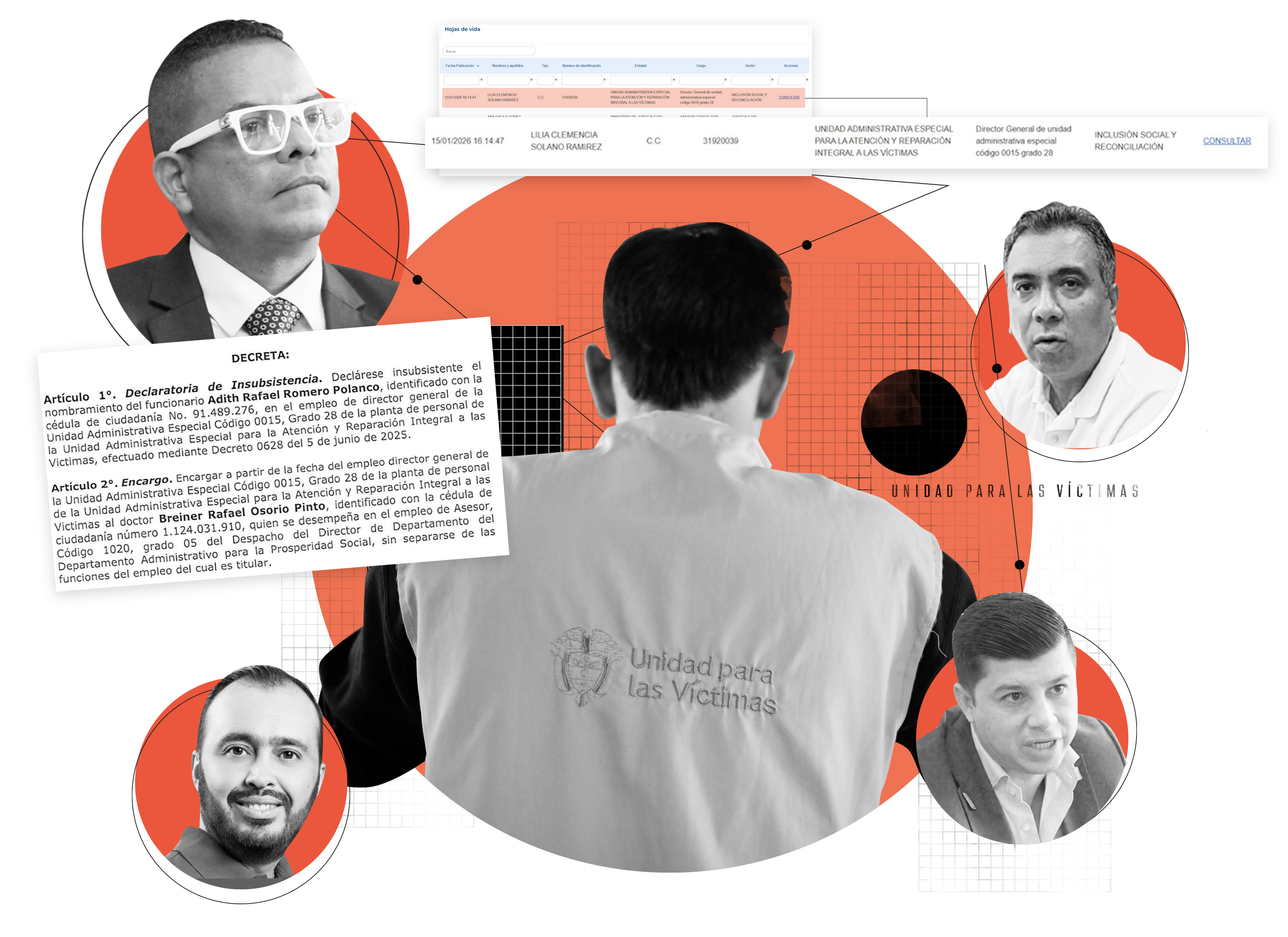 Contratación atípica, presión política y cambio de director sacuden a la Unidad de Víctimas