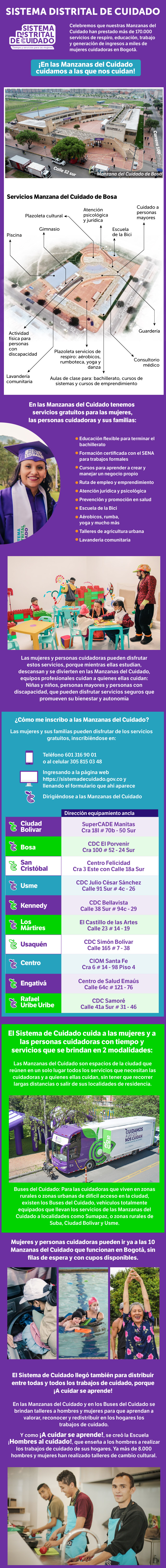 Manzanas del Cuidado