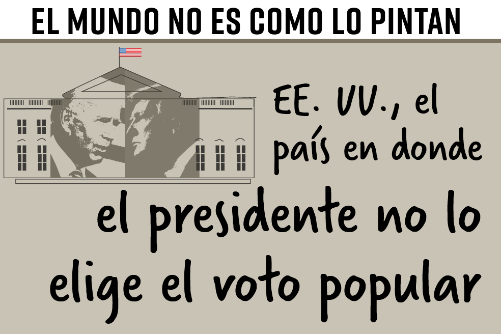 Estados Unidos, el país en donde el presidente no lo elige el voto popular