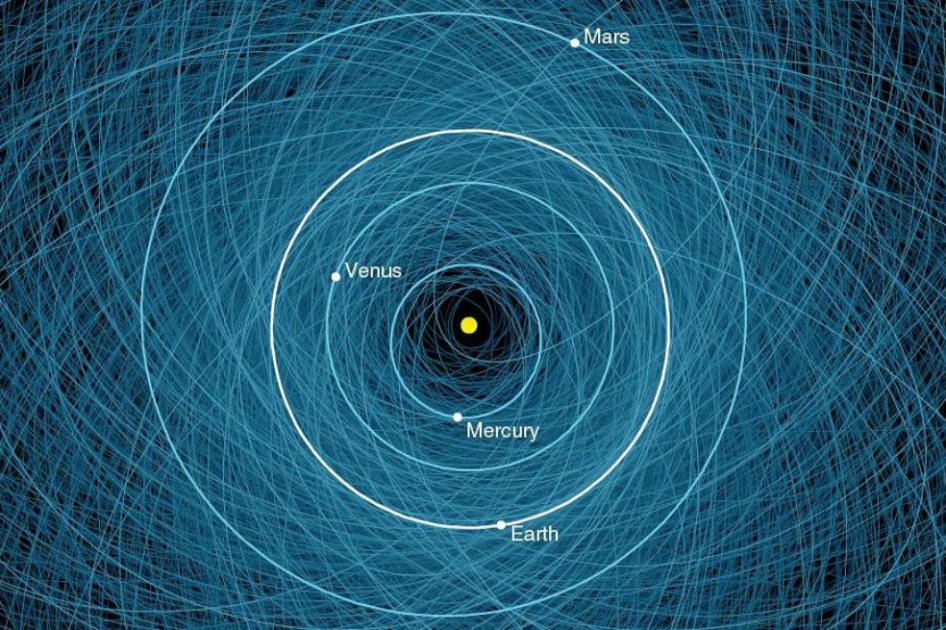 “Medellín”, el nombre del asteroide descubierto por colombianos