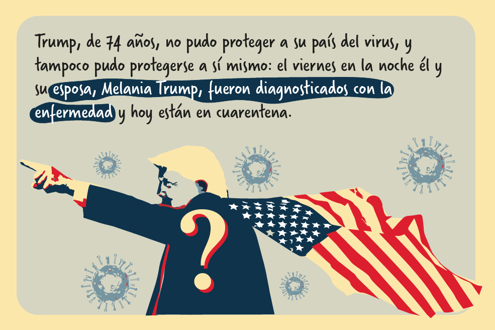 El mundo no es como lo pintan.