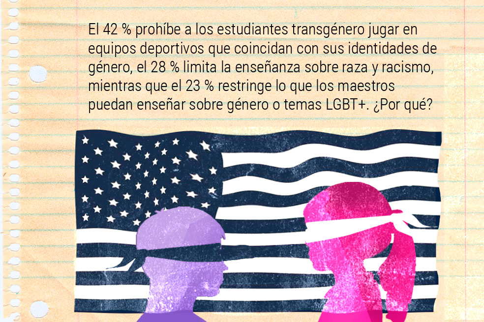 El mundo no es como lo pintan