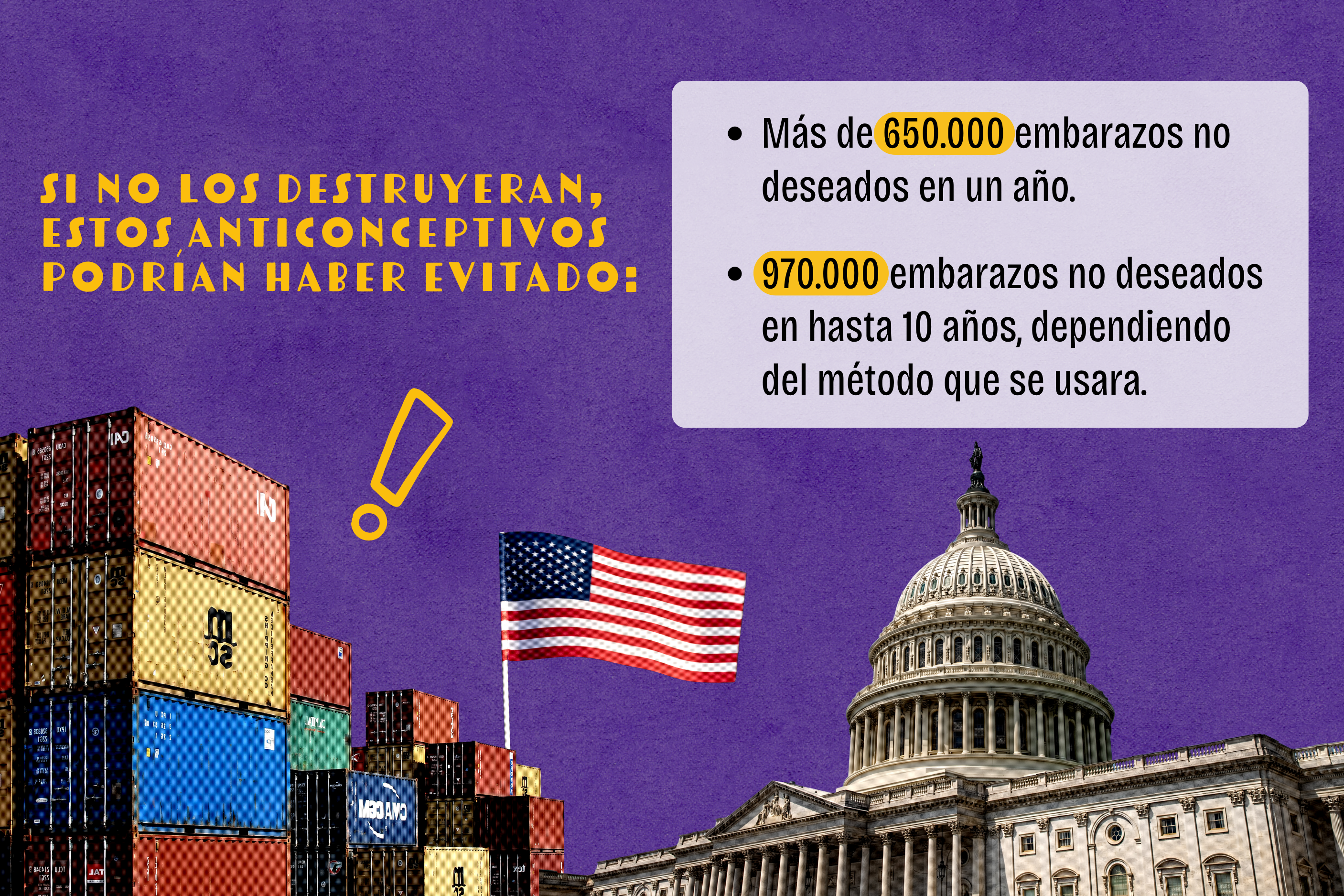 ¿Qué está pasando con los derechos sexuales y reproductivos en EE. UU.?