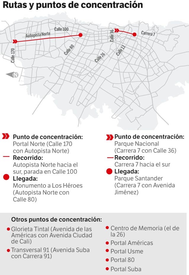 Estos serán algunos de los puntos de marchas y platones este 20 de julio.