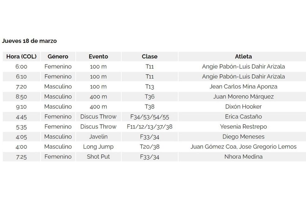 Calendario jueves 18.