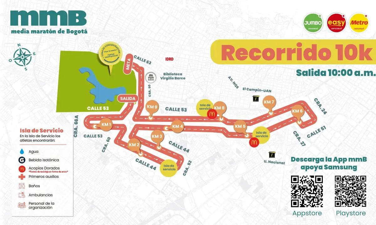 Recorrido 10 kilómetros.