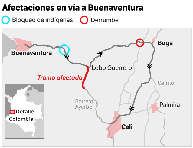 Bloqueos en Buenaventura