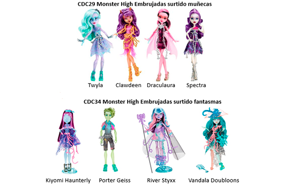 Ganadores muñecas de «Embrujadas», nueva película de «Monster High»