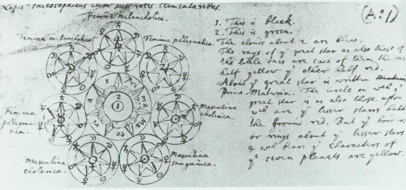 Versión de la Piedra Filosofal dibujada por Issac Newton.