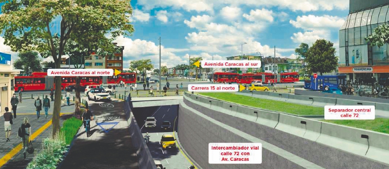 En este render se ve (sentido oriente occidente) el costado sur del deprimido. 