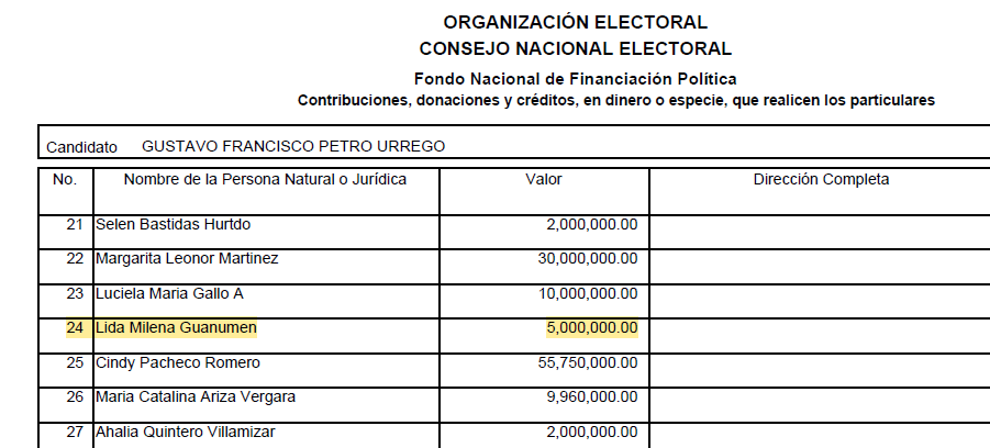 Donación Lida Guanumen