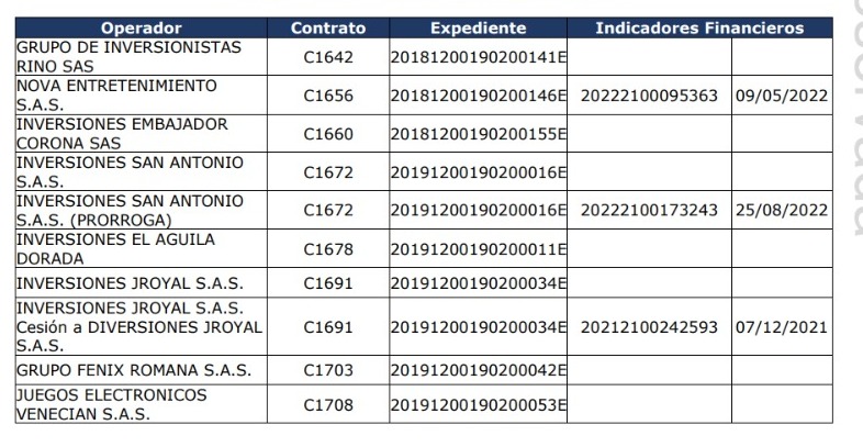 Pantallazo del informe.