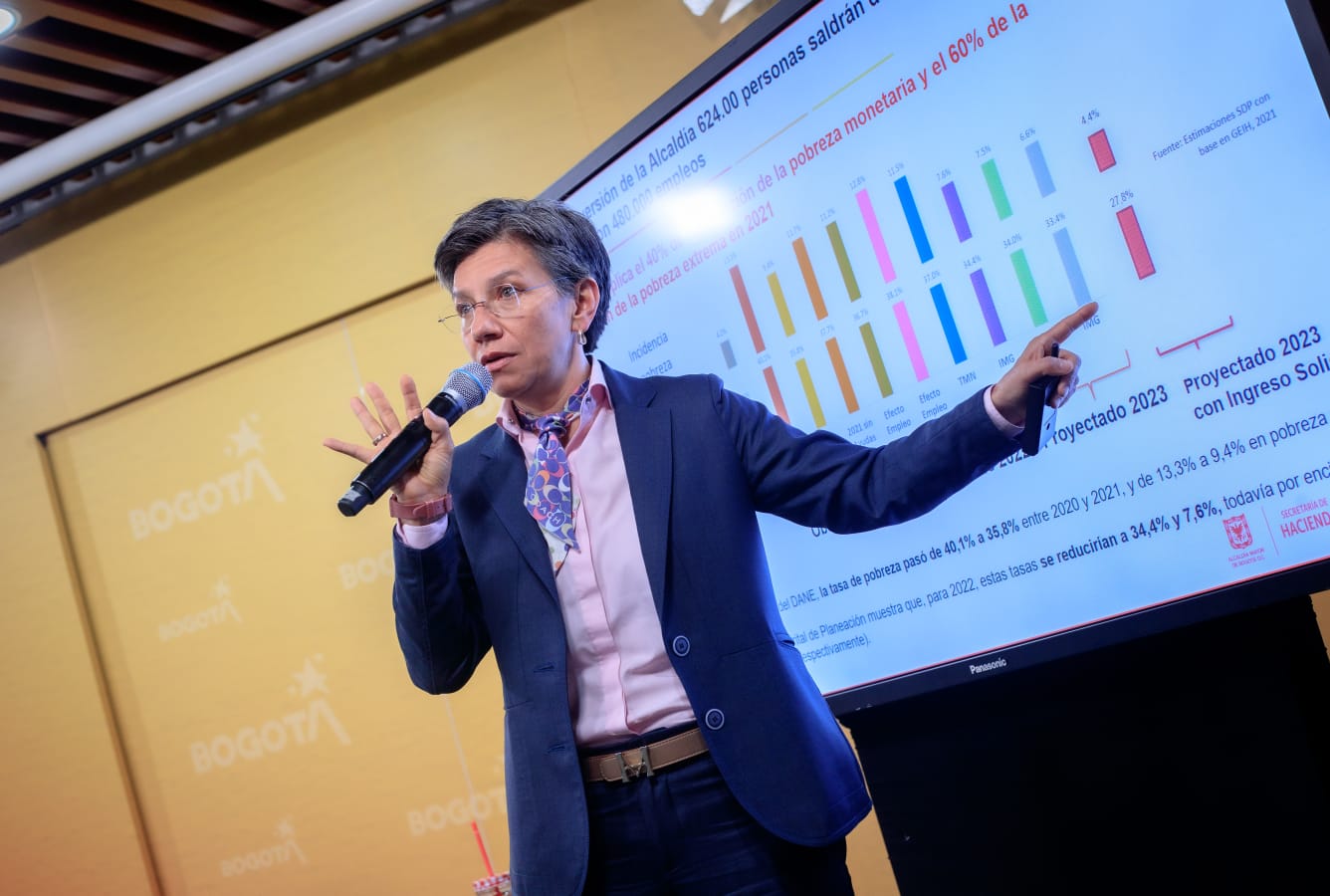 Alcaldía radicó presupuesto del 2023 por $31,5 billones, esta sería su inversión