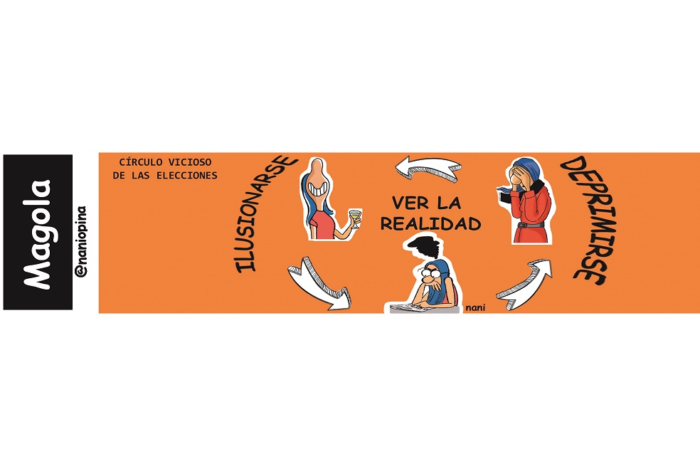 Viciados