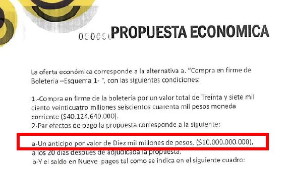 Propuesta económica de Ticketshop con la que se quedó con el contrato de boletería.