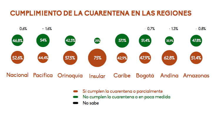 Datos encuesta
