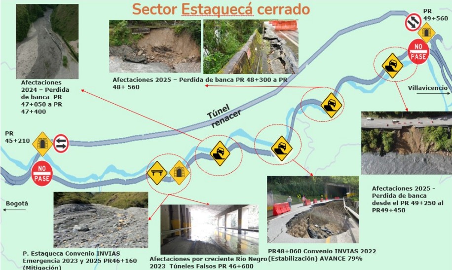 Las afectaciones en la vía al Llano.
