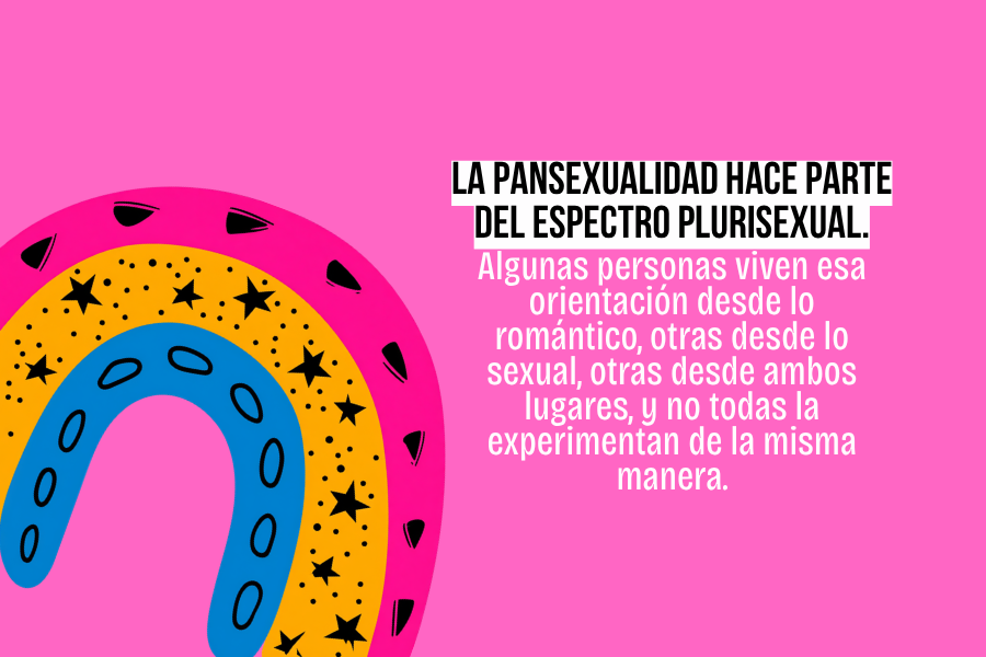 ¿Qué significa ser pansexual?