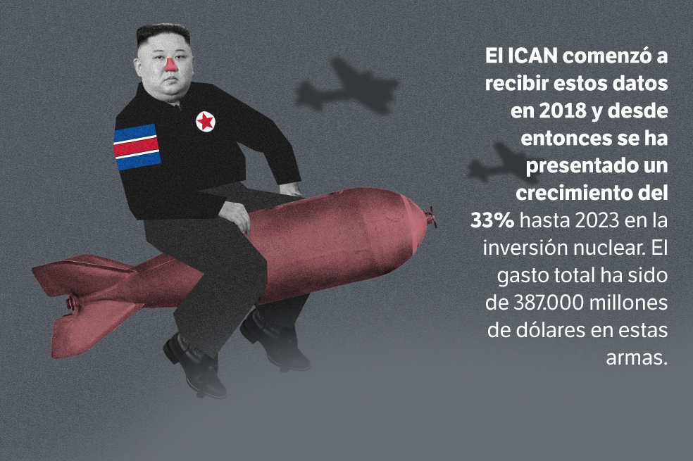 ¿Más leña al fuego? Inversión en armas nucleares aumenta en tiempos de guerra