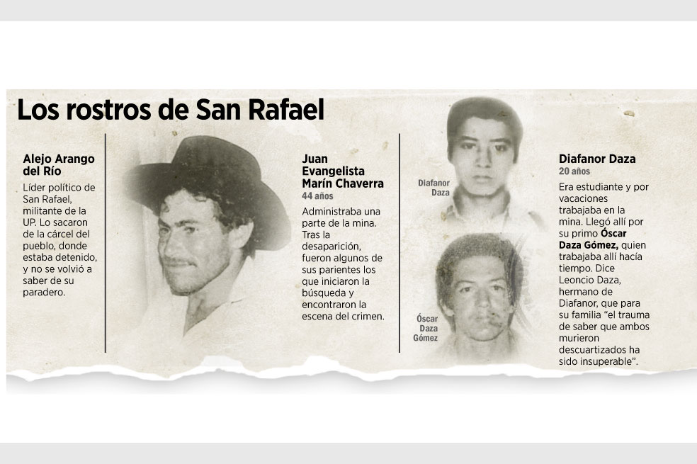 San Rafael (Antioquia), 25 años con una herida sin cerrar