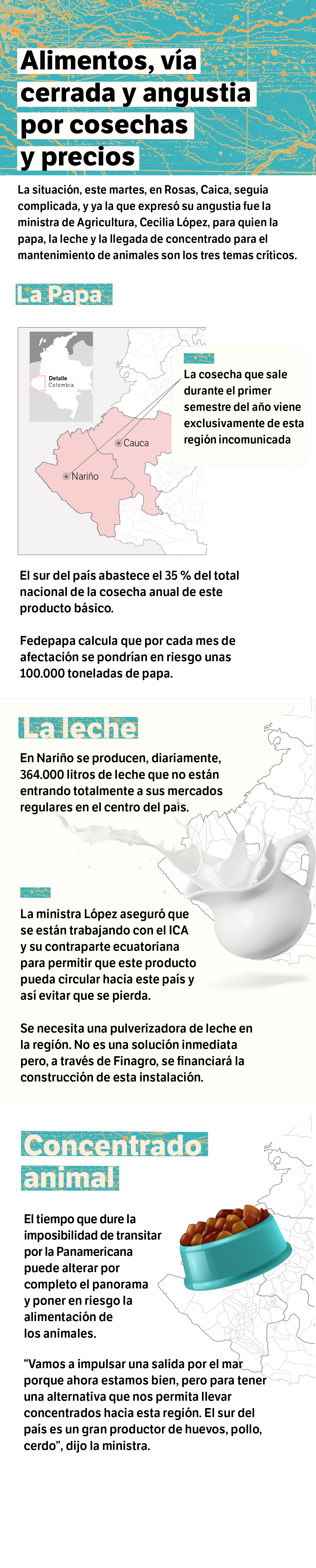 Papa, leche y concentrados.