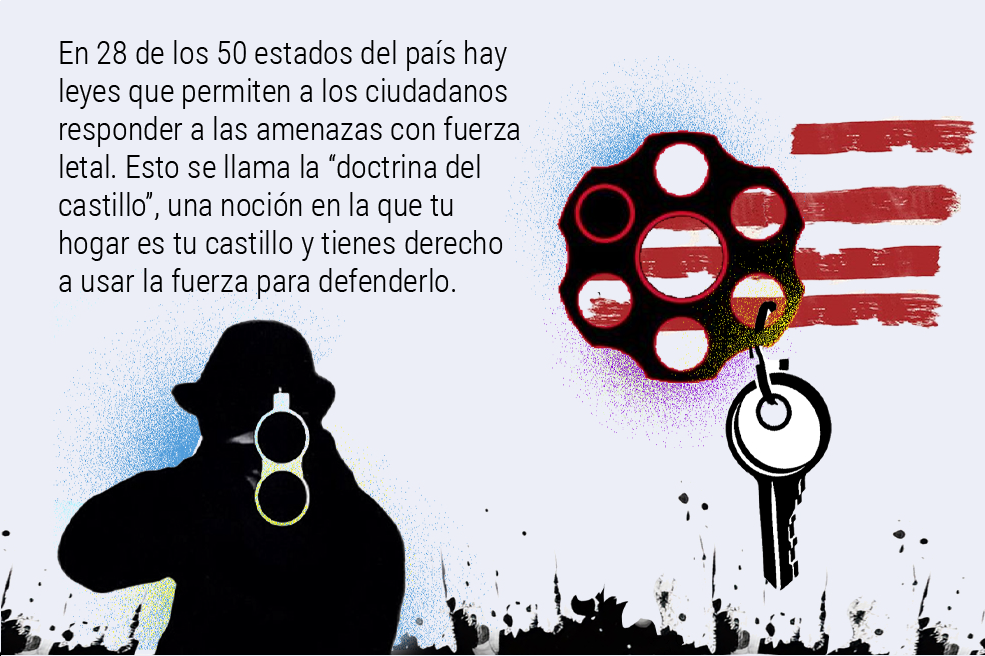 EE. UU., donde timbrar en una dirección equivocada puede llevar a que te disparen.