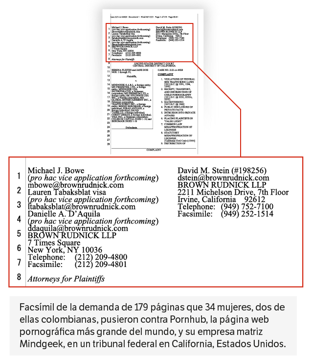 Facsímil de denuncia en Tribunal de California contra Pornhub.