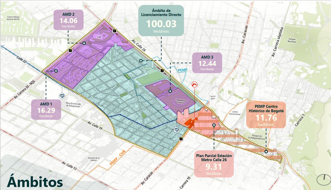 Proyección de vivienda y renovación urbana en el centro de Bogotá, alrededor de la estación central.