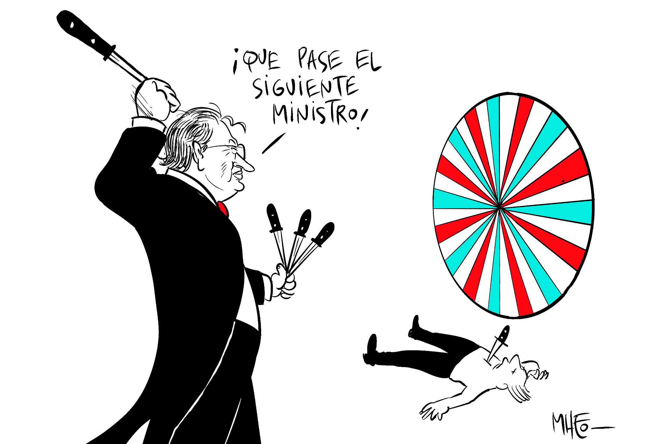 Circo