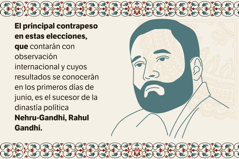 Las elecciones más grandes del mundo son en India: el 10 % decide su futuro.