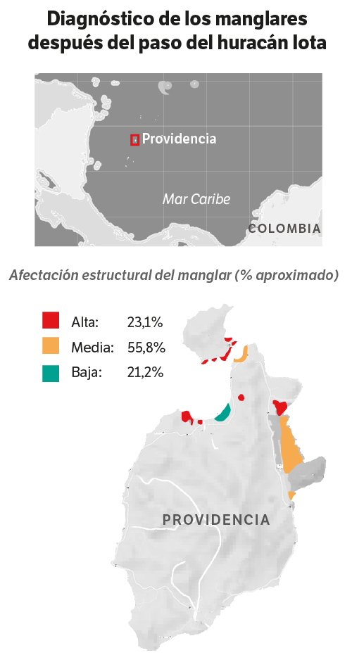 El Espectador con datos de PNN.