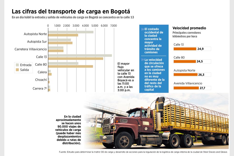 ¿Una medida insuficiente?