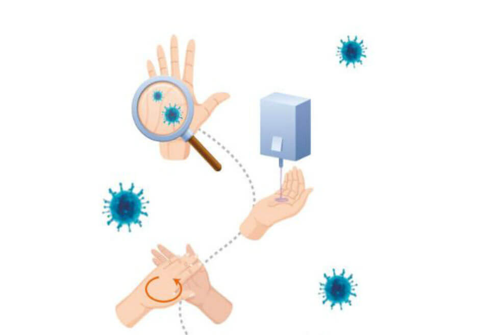 Las dos armas contra el coronavirus