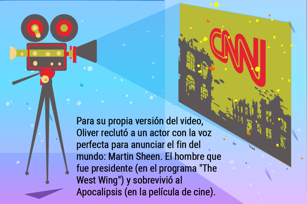 ¿Y si se acaba el mundo hoy?
Un nuevo video para el final de la humanidad