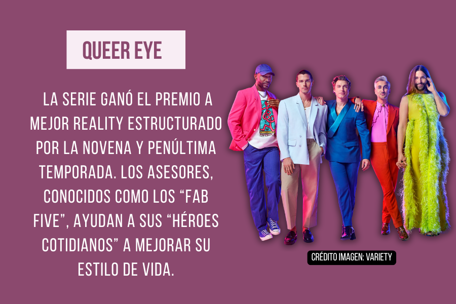 ¿Quiénes fueron los artistas y producciones LGBTIQ+ reconocidos en los Emmy 2025?