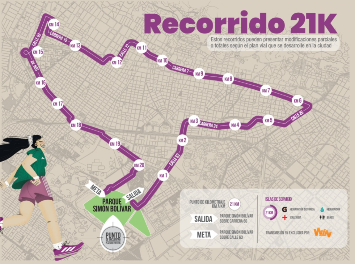 Recorrido Media Maratón de Bogotá
