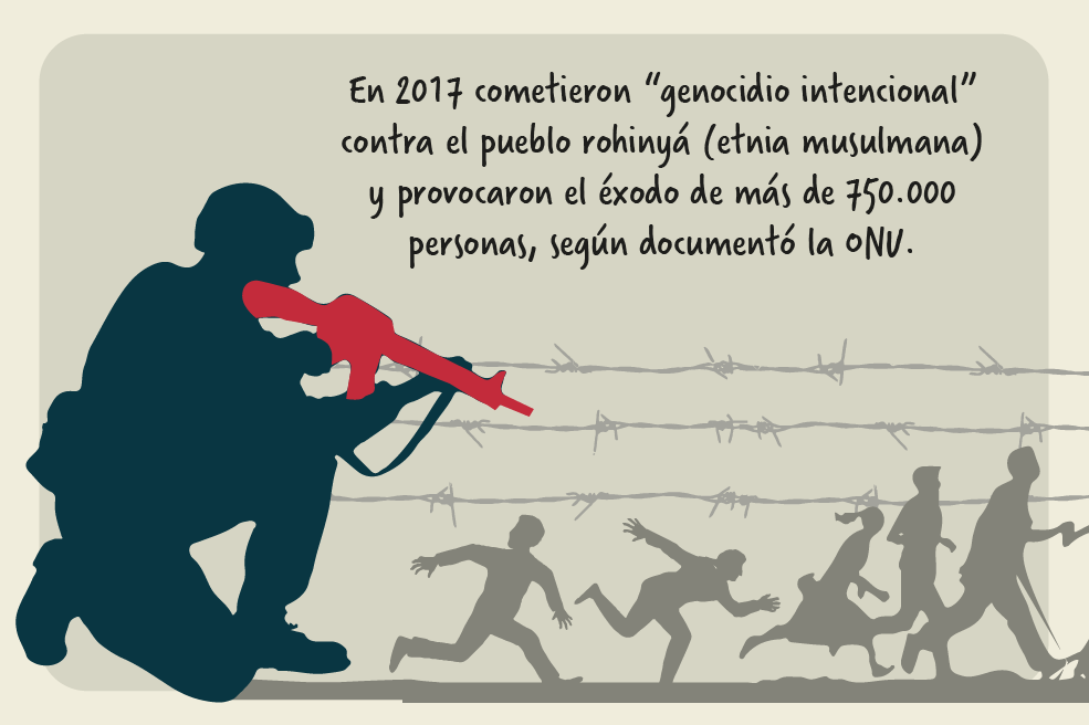 El mundo no es cómo lo pintan